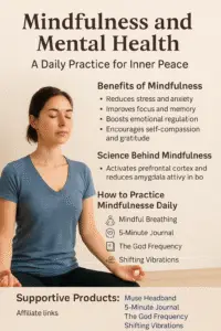 Mindfulness and Mental Health Infographic
