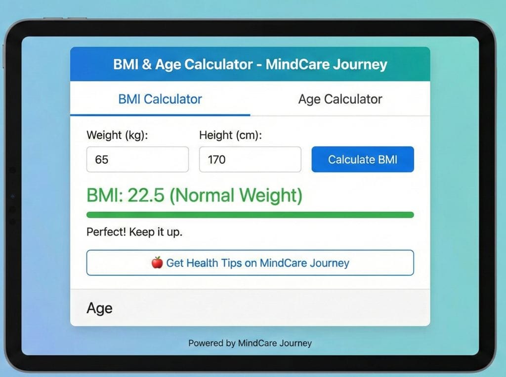 Online BMI and Age Calculator Tool Interface by MindCare Journey