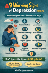 9 warning signs of depression DSM-5 infographic showing symptoms like sadness, fatigue, sleep problems, and suicidal thoughts